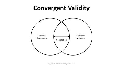convergent validity definition|convergent validity vs concurrent validity.